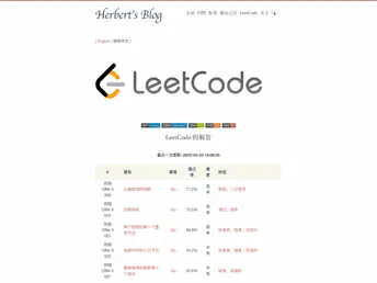 Hugo Leetcode Dashboard screenshot