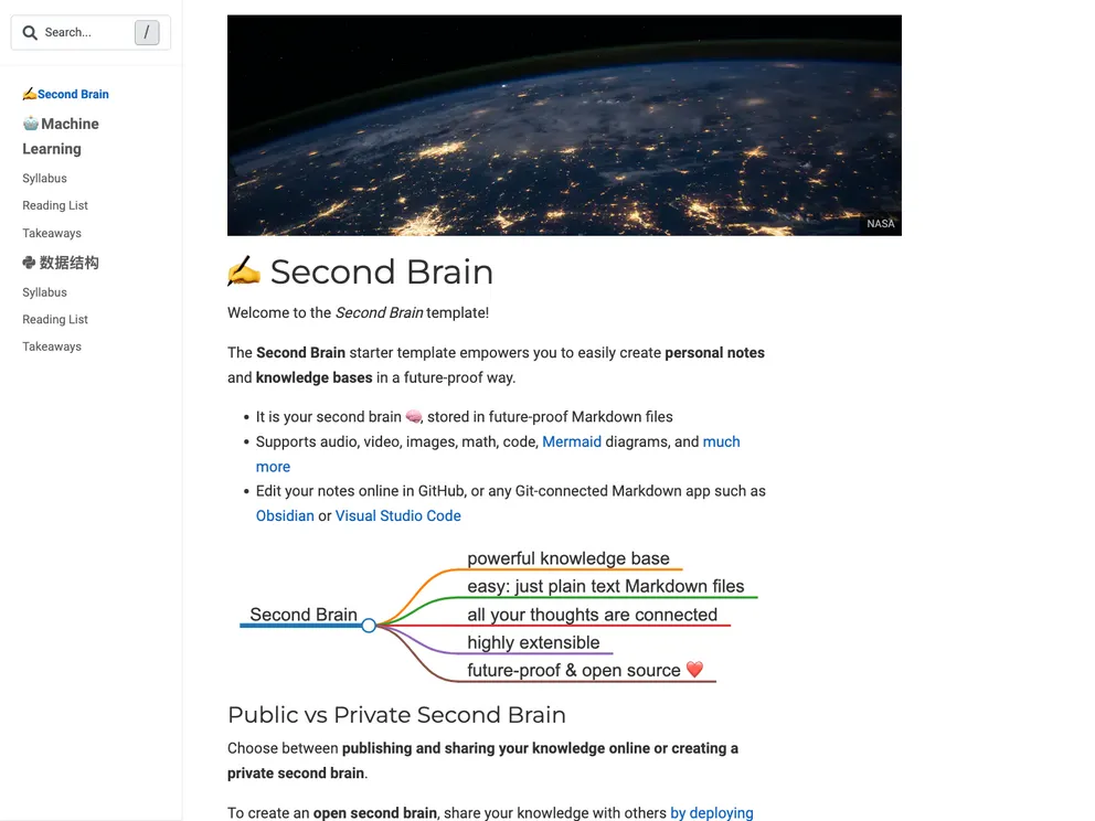 Theme Second Brain screenshot